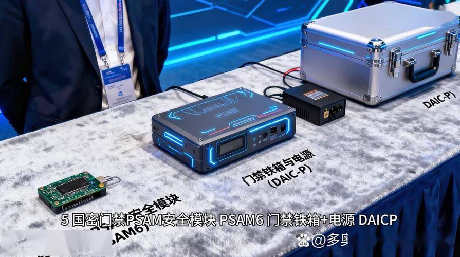 以太网四门单向国密门禁控制器与DAIC门禁读卡器的技术解析与应用